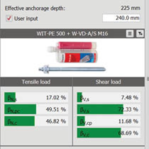 Quick and simple overview of calculation results, critical failure mode and resistance utilisation.